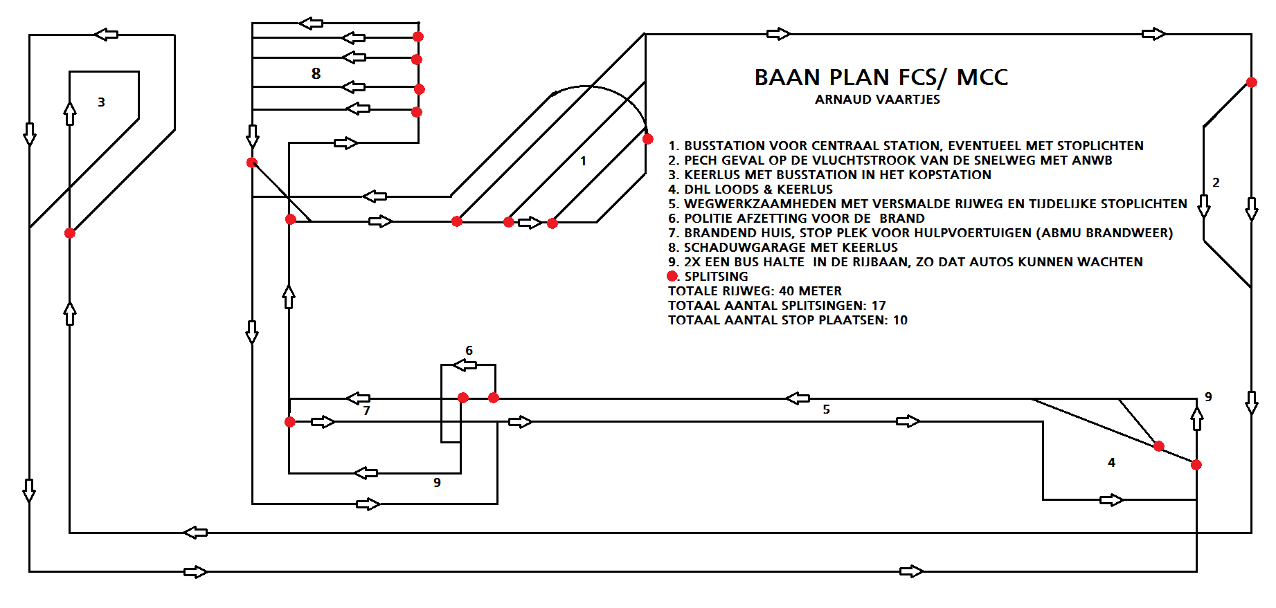 baanplan fcs.png