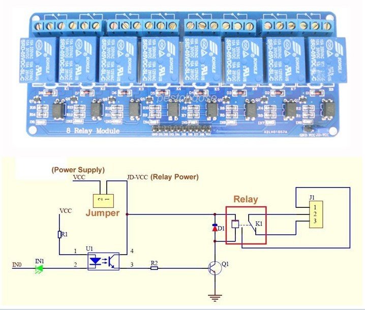 Raley Module.jpg