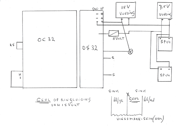 Voorbeeld OC32 15 volt en 7,5 voltklein.jpg