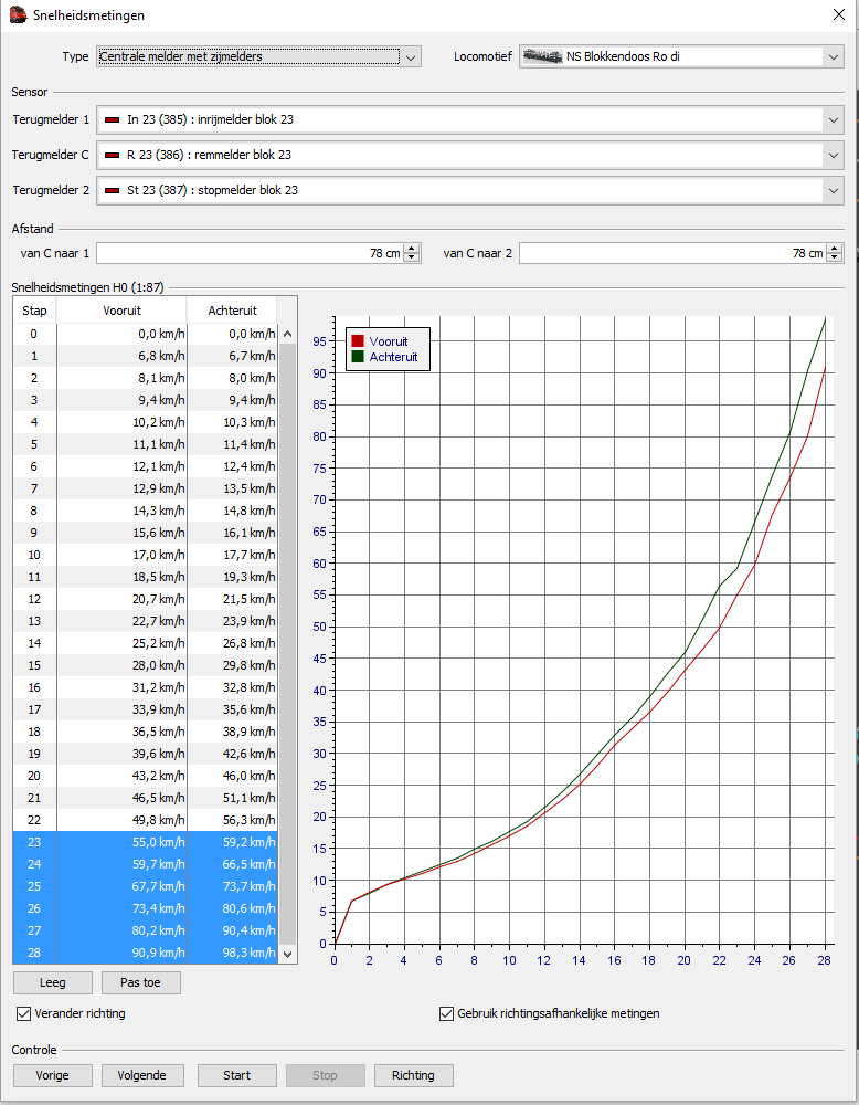 Curve Blokkendoos 18 volt nr2.PNG