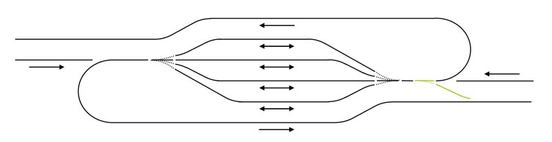 MCC bidirectioneel schaduwstation.jpg