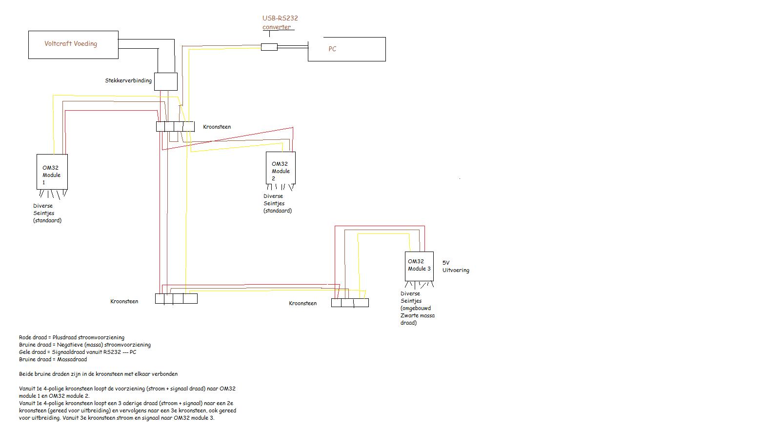Aansluiting OM32 modules.jpg