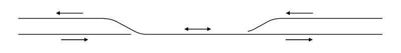 MCC_uitwijk_zonder_wissels.jpg