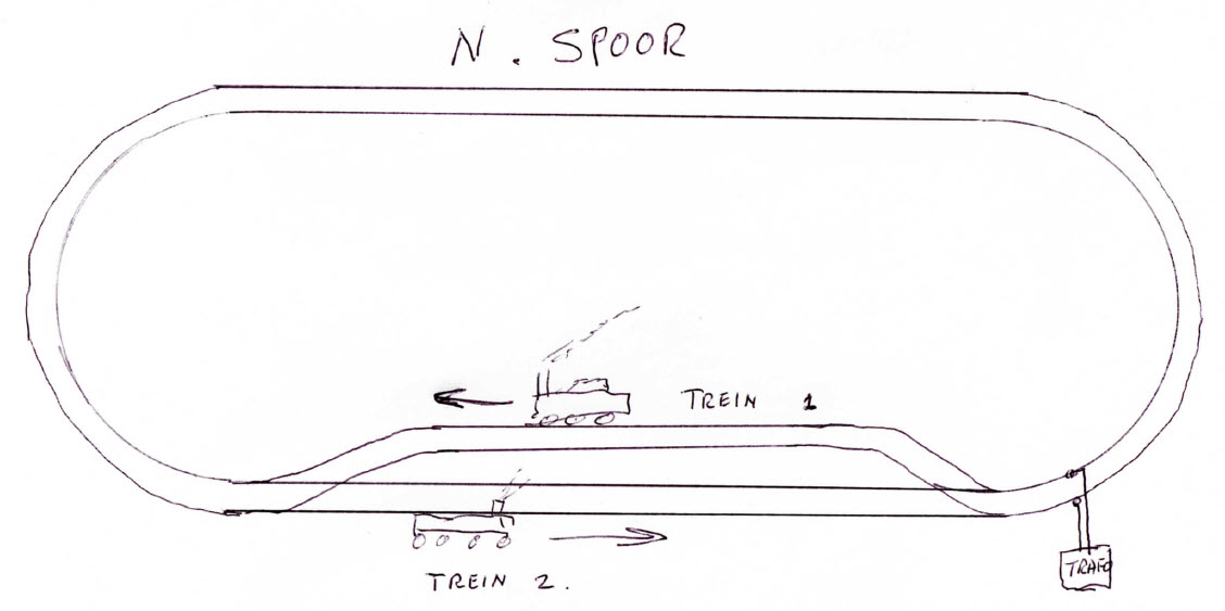 n-spoorbaantje.jpg